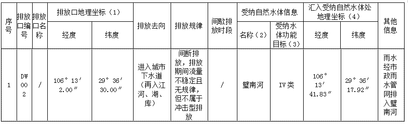 微信截图_20200921175345.png