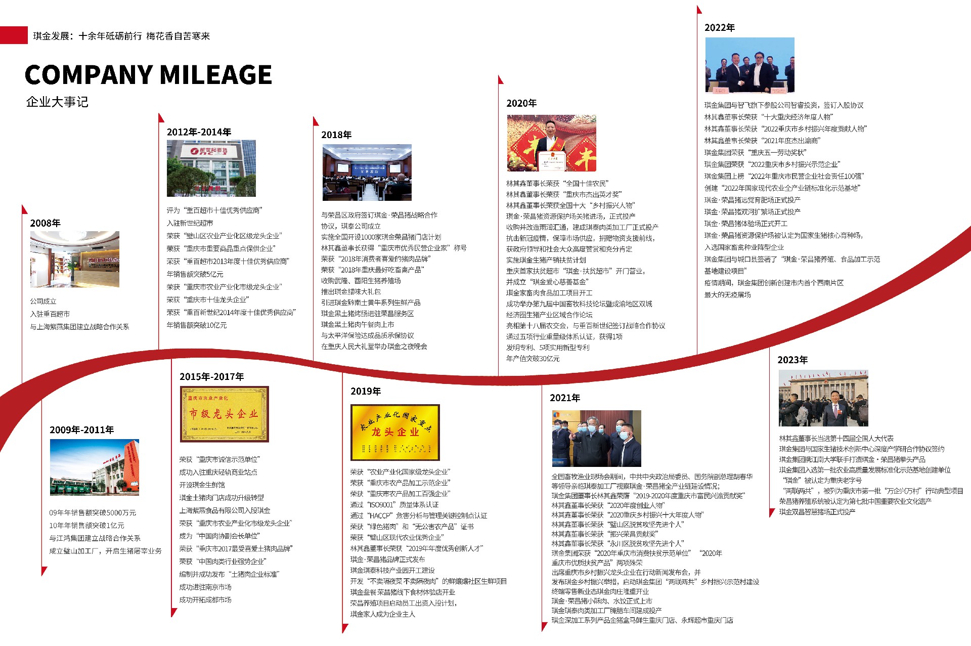 官网发展史.jpg